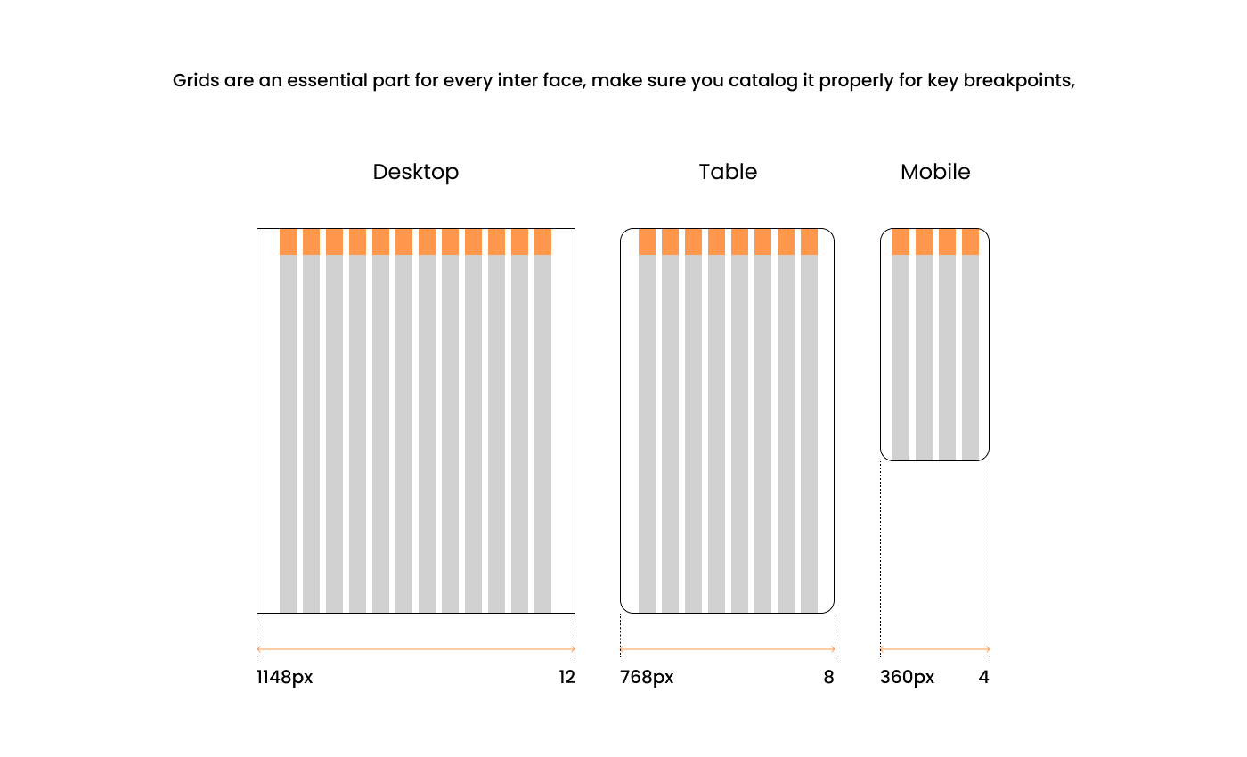 WEB & MOBILE GRIDS